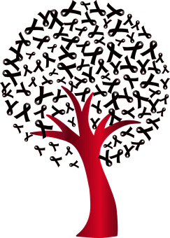 Prior to the cluster f*ck that was COVID19, AIDS&nbsp;reigned!